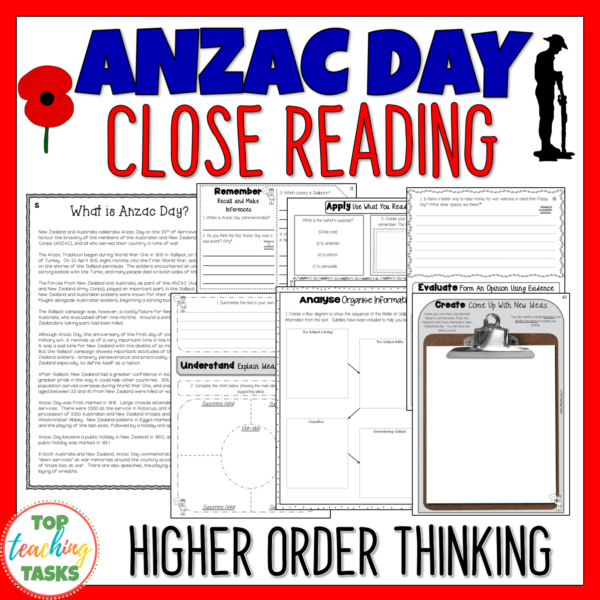 Anzac Day Reading Comprehension
