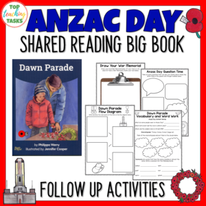 Anzac Day Shared Reading