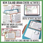 NZ Geography and Kiwiana Unit b