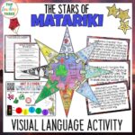 The Stars of Matariki visual language