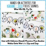Ready to Read Phonics Plus Kākano Hands-On Activities - Set Four b