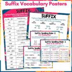Suffixes Posters Suffix Word Wall Vocabulary Cards c