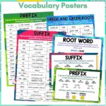 Vocabulary word word wall cards c