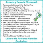 A Week in NZs History January c