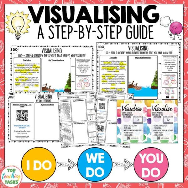 Visualising Reading Strategies resource