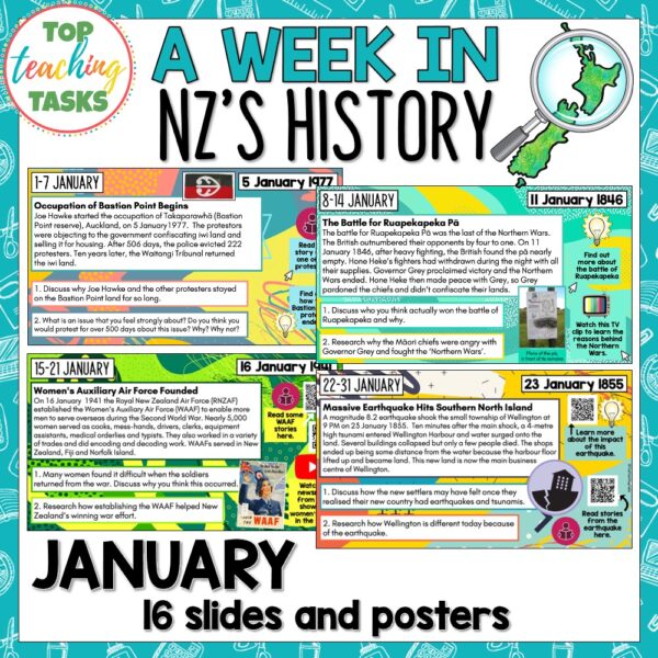 A Week in NZ History January