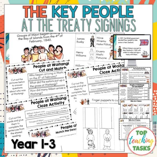 Key People at the Treaty of Waitangi Signing Year 1-3 Activities