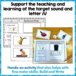Structured Literacy and Phonics - I 2