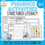 Phonics and Structured Literacy Activities Focus Sound R