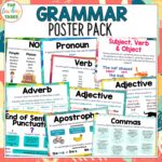Grammar Parts of Speech Posters