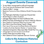 A-Week-in-NZ-History-August-b