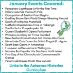 A-Week-in-NZs-History-January-c