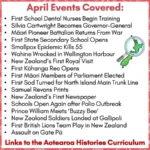 A-Week-in-New-Zealand-History-April-c