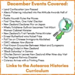 A-Week-in-New-Zealand-History-December-c