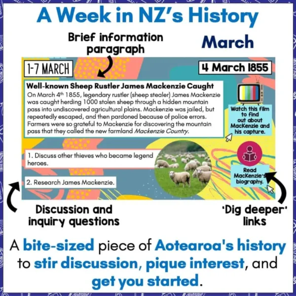 A-Week-in-New-Zealand-History-March-a A-Week-in-New-Zealand-History-March-a