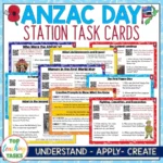 Anzac-Day-Stations-Activities