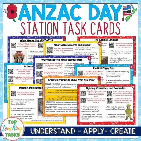 Anzac-Day-Stations-Activities Anzac-Day-Stations-Activities