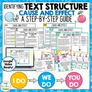 Cause and Effect Text Structure Passages, Graphic Organisers and Posters