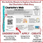 Charlottes-Web-Novel-Study-1