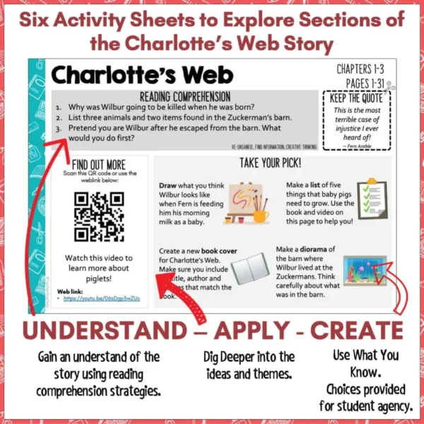 Charlottes-Web-Novel-Study-1 Charlottes-Web-Novel-Study-1