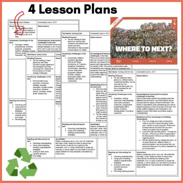 Connected-Level-4-2017-Follow-Up-Activites-b Connected-Level-4-2017-Follow-Up-Activites-b