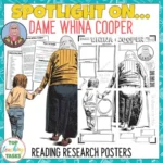 Dame-Whina-Cooper-Reading-Research-Poster-1