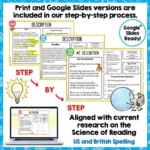 Description-Text-Structure-2
