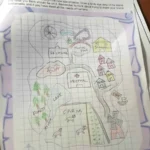 Design-an-Island-City-Science-Activities-a