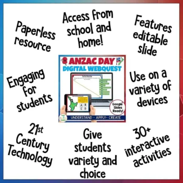 Digital-Anzac-Day-Webquest Digital-Anzac-Day-Webquest