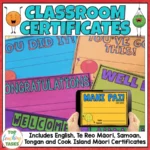 Digital-Certificates
