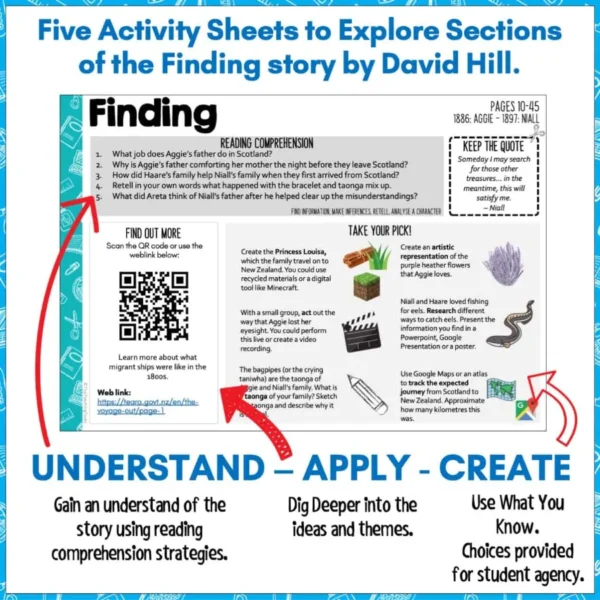 Finding-Novel-Study-preview-1 Finding-Novel-Study-preview-1
