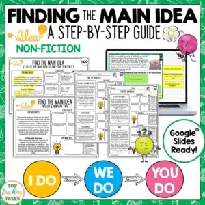 Finding the Main Idea | A Step By Step Guide to Finding the Main Idea