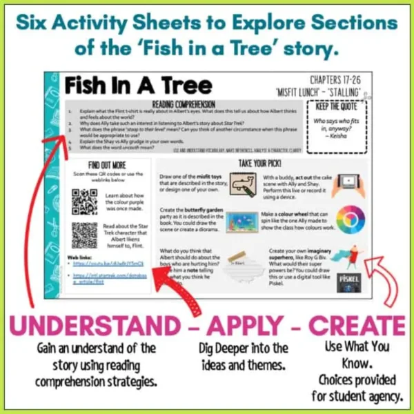 Fish-in-a-tree-novel-study-1 Fish-in-a-tree-novel-study-1