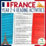 France-Country-Study