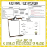Gold-PM-Reader-Activities-2