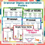 Grammar-Parts-of-Speech-Posters-a