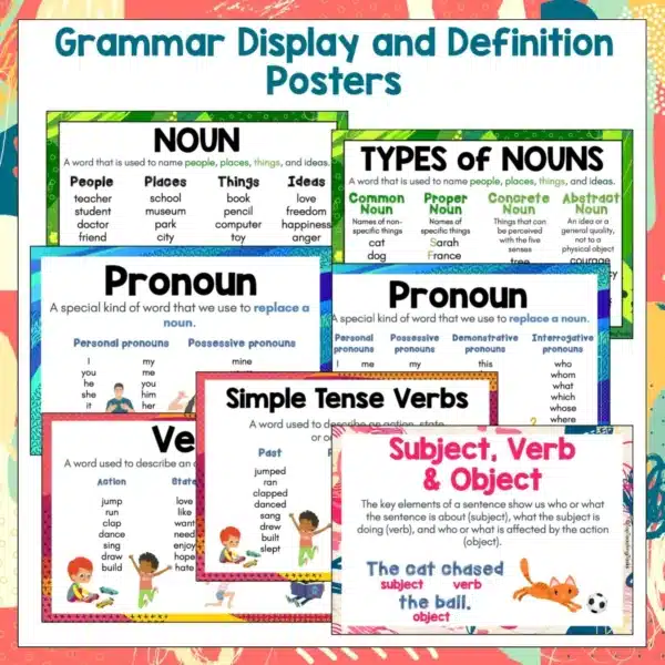 Grammar-Parts-of-Speech-Posters-a Grammar-Parts-of-Speech-Posters-a