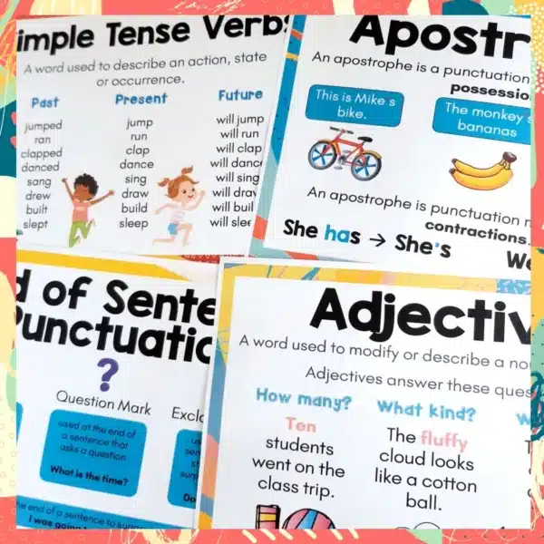 Grammar-Parts-of-Speech-Posters-c Grammar-Parts-of-Speech-Posters-c