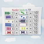 Number lines
