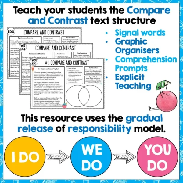 Identifying-the-Compare-and-Contrast-Text-Structure-1 Identifying-the-Compare-and-Contrast-Text-Structure-1