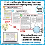 Identifying-the-Compare-and-Contrast-Text-Structure-2
