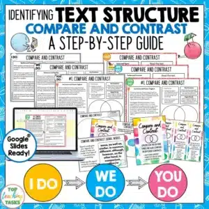 Compare and Contrast Text Structure Passages, Graphic Organisers and Posters
