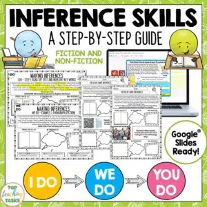 Inference Skills Reading Resource - A Step By Step Guide to Making Inferences