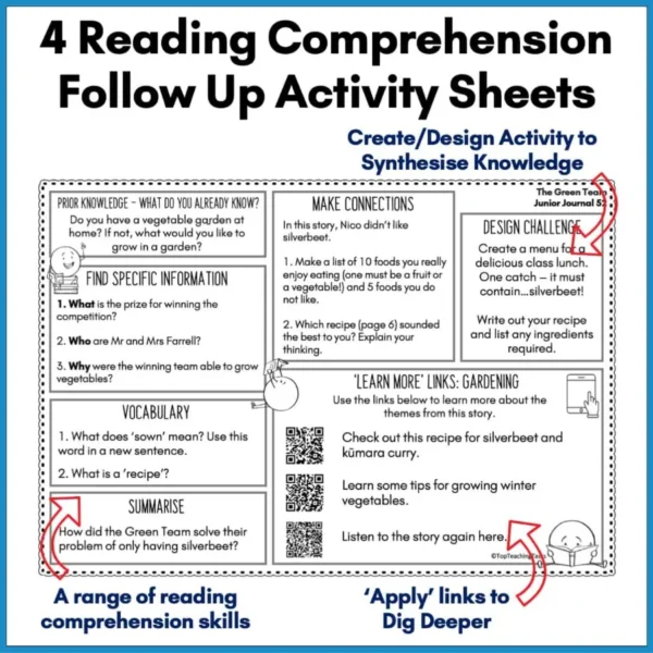 Junior-Journal-52-reading-activities-1 Junior-Journal-52-reading-activities-1