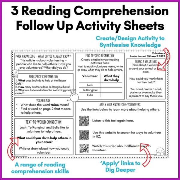 Junior-Journal-63-follow-up-activities-a Junior-Journal-63-follow-up-activities-a