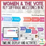 Key-Milestones-in-the-Womens-Suffrage-Campaign