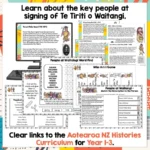 Key-People-at-the-Signing-of-Te-Tiriti-o-Waitangi-b