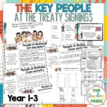 Key-People-at-the-Treaty-of-Waitangi-Signing-Year-1-3-Activities-1