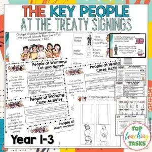 Key People at the Treaty of Waitangi Signing Year 1-3 Activities