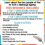Key-People-at-the-Treaty-of-Waitangi-Signing-Year-1-3-Activities-a